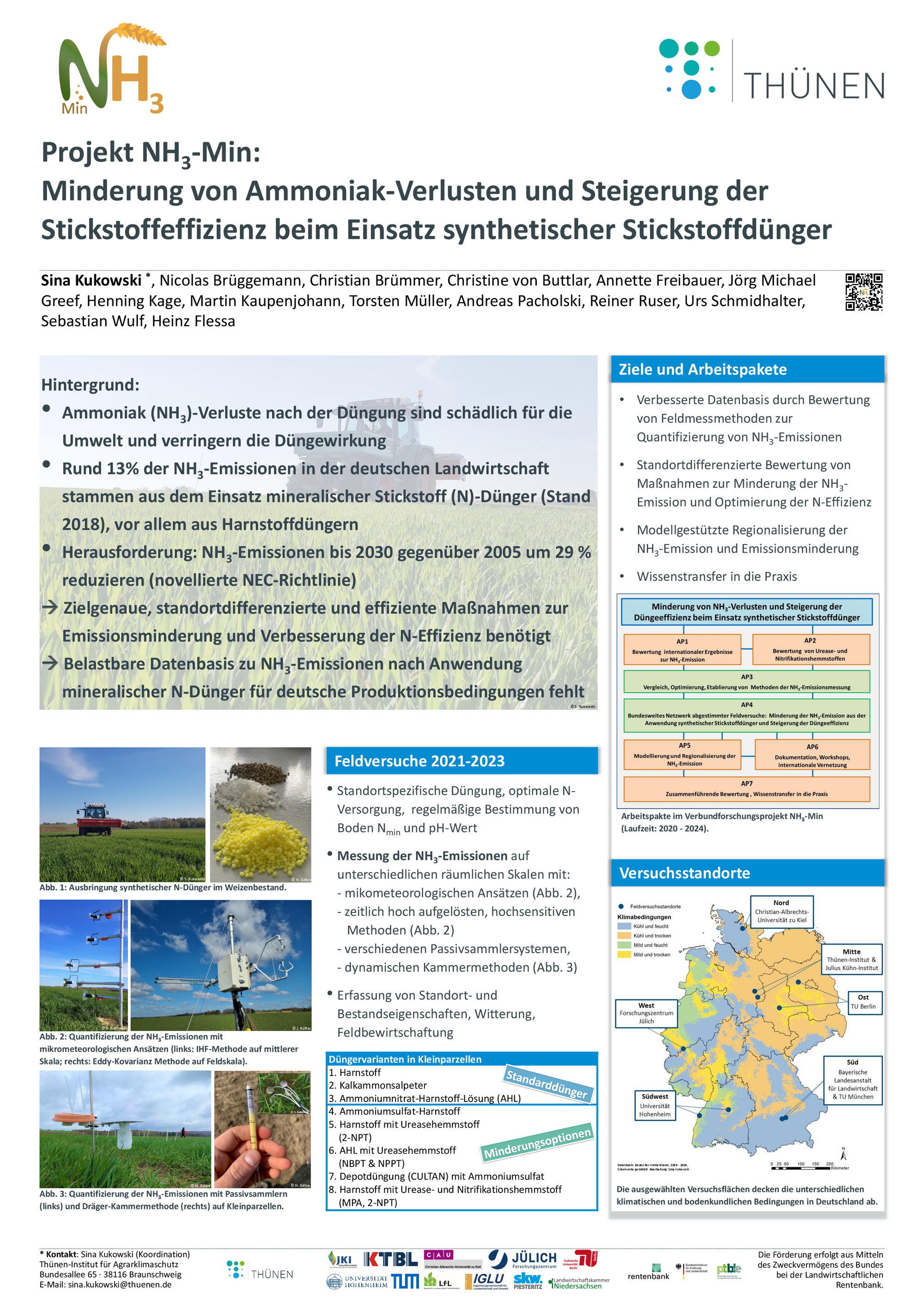 Das NH3-Min Projektposter gibt einen Überblick über die Hintergründe, das Versuchsdesign, die Standorte und die Ziele des Vorhabens.